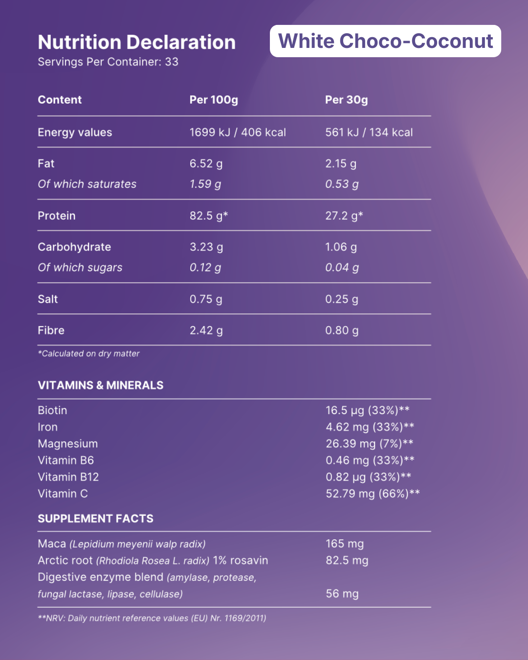 Vegan Protein Blend+