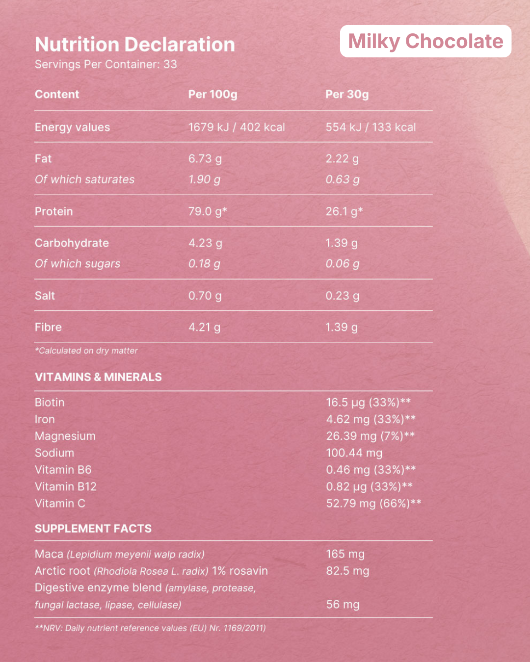 Vegan Protein Blend+