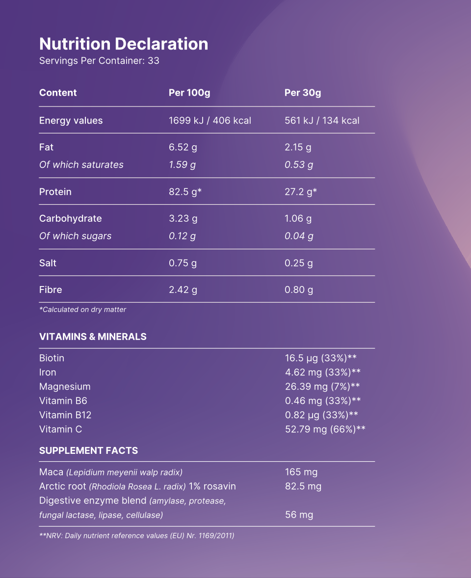 Vegan Protein Powder+